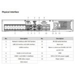 Grabador IP NVR 8K 32CH 1.5U 16CH PoE Audio Alarma 16/9 4xHDD 1eSATA Hikvision - Imagen 2