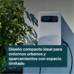 Sungrow DC IDC30E Solution