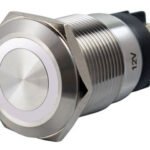 IZYX SYSTEMS SS19W12